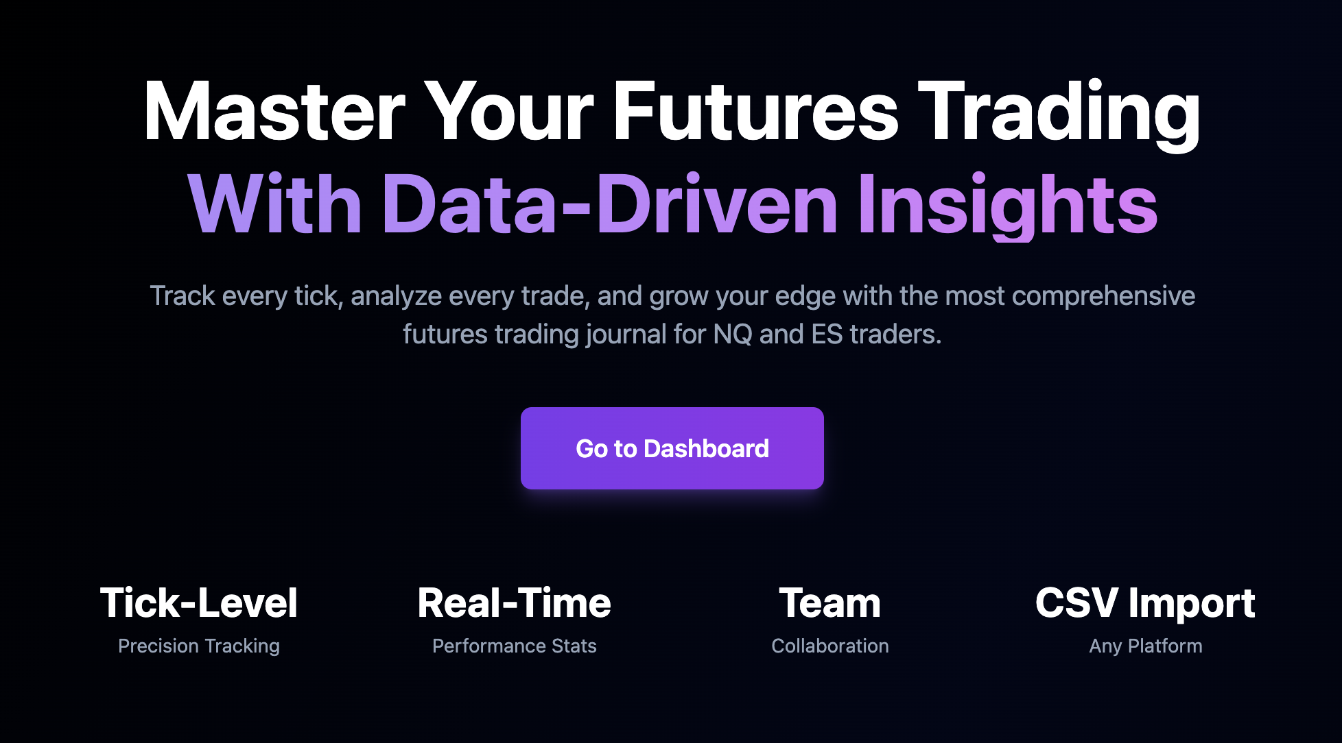 Team Ticker — Trading Analytics & Journal for Teams